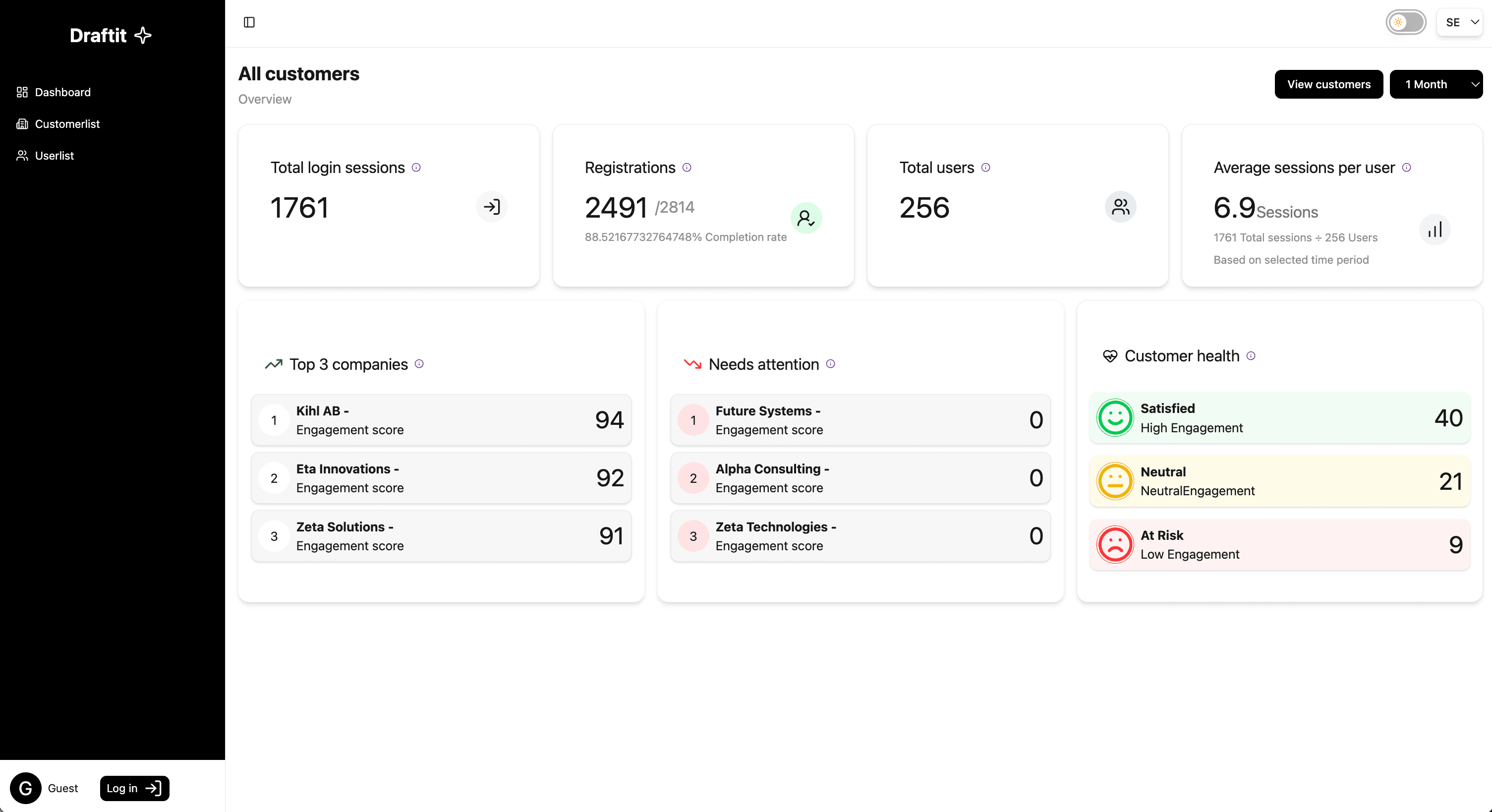 Privacy Dashboard